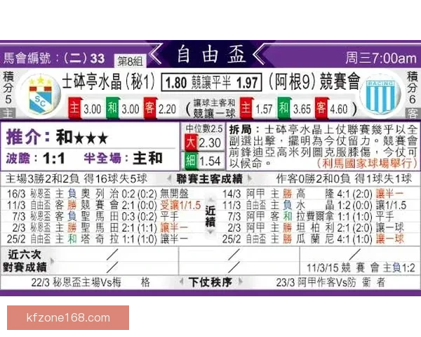足球竞猜网站推荐精析 高赔率平台助你轻松赢得大奖